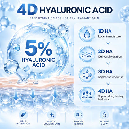 HydraPearl™ HA Essence