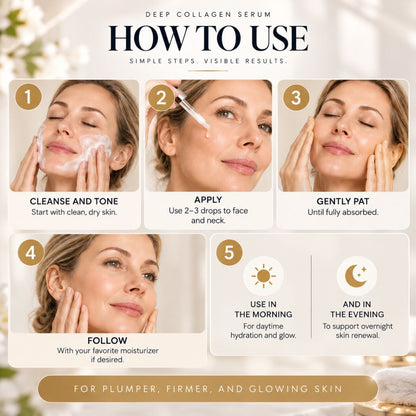 YouthColla™ Face Serum