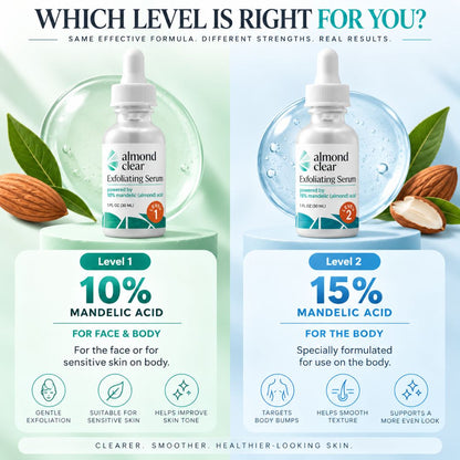LumiDew™ Skin Essence