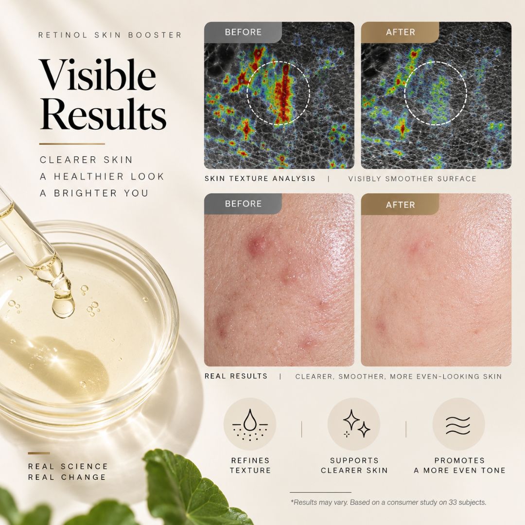 Retinova™ Renewal Serum