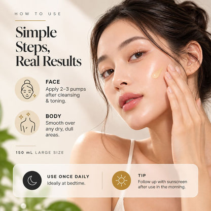 Retinova™ Renewal Serum