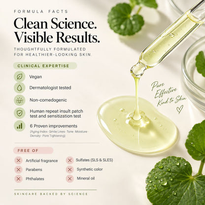 Retinova™ Renewal Serum